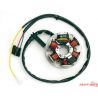 Stator PIAGGIO 400 X8 X-EVO 500 BEVERLY MP3 X9 EVOLUTION APRILIA 400/500 ATLANTIC SPORT SCARABEO GILERA FUOCO NEXUS 0