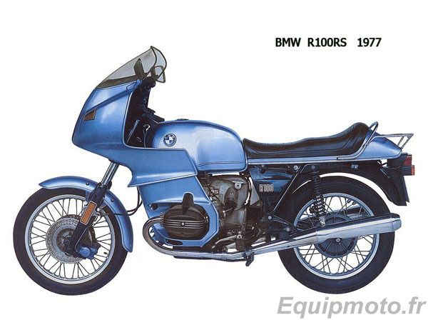 РњРѕС‚РѕС†РёРєР» Triumph model h