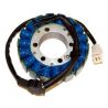 Stators Yamaha YZF-R6 1999-2002 0
