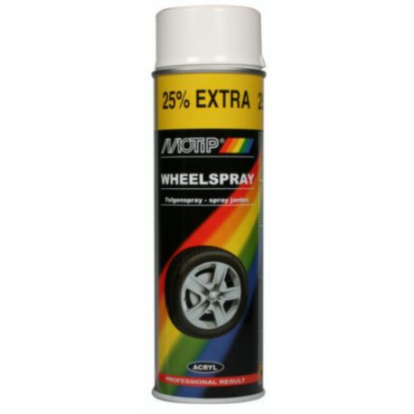 Peinture pour jantes moto