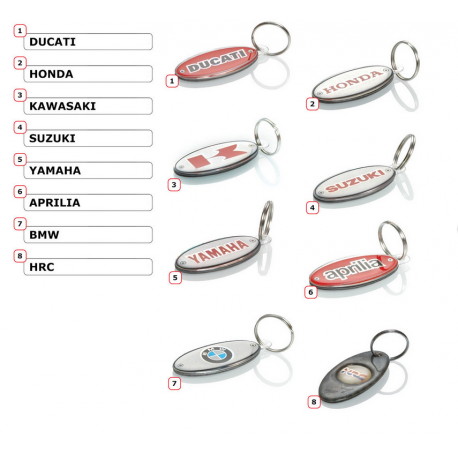 Porte cle logo moto DUCATI
