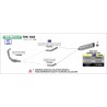 Echappement ARROW RACE-TECH BENELLI TRK 502 2017/2018 5