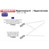 Raccord d'Echappement ARROW DUCATI 821 HYPERMOTARD 821 HYPERSTRADA 2013-2016 0
