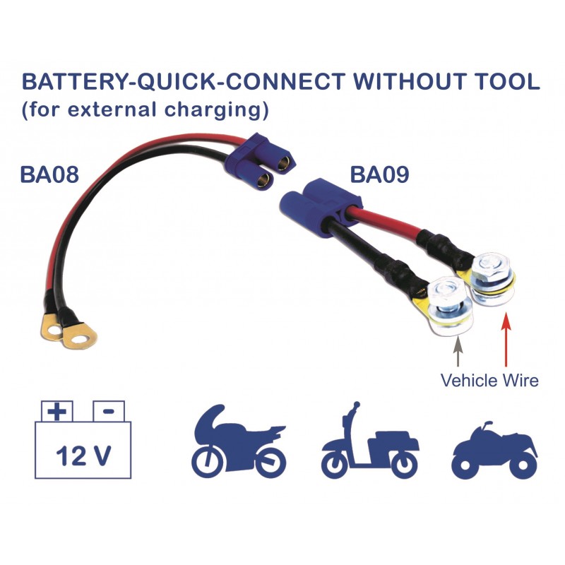 Prise de raccordement batterie BA08 BAAS entretien chez equip'moto