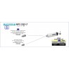 Echappement ARROW URBAN PIAGGIO MP3 500 LT 2017-2018 1