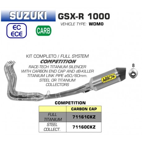 Ligne complete d'Echappement ARROW COMPETITION SUZUKI GSXR 1000 2017-2020