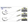Echappement ARROW THUNDER YAMAHA MTX 850 NIKEN 2018-2020 2