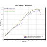 Echappement ARROW MAXI RACE-TECH YAMAHA FZ1 FZ1 FAZER 2006-2016 4
