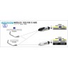 Echappement ARROW URBAN PIAGGIO 125 MEDLEY 150 MEDLEY ABS 2020 à 2023 2
