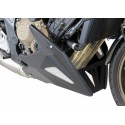 Sabot moteur BODYSTYLE HONDA CB650R NEO SPORTS CAFE 2019-2021