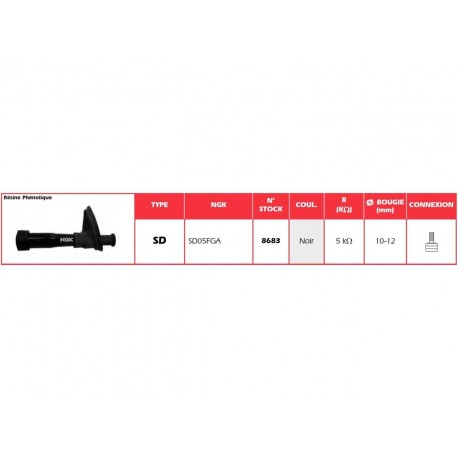 Anti-parasite moto NGK SD05FGA