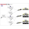 Raccord central d'Echappement ARROW THUNDER HONDA CRF 300 L  1