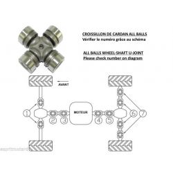 Croissillon de cardan KAWASAKI KRF750 TERYX, MULE 2510 4x4, MULE 2510 Diesel, MULE 4010, MULE 950 3010, MULE 610