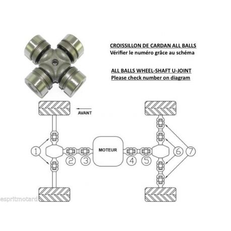 Croisillon de cardan Quads POLARIS SPORTSMAN 550 EPS, SPORTSMAN 850 XP, SPORTSMAN 1000 XP Croisillon de cardan Quads POLARIS SPORTSMAN 550 EPS, SPORTSMAN 850 XP, SPORTSMAN 1000 XP