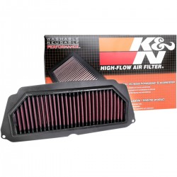 Filtre à air moto K&N HONDA CBR650R CB650R NEO SPORT CAFE