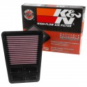 Filtre à air moto K&N KAWASAKI Z125 NINJA 250 SL