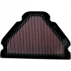 Filtre à air moto K&N KAWASAKI ZX9R NINJA 1998-2003