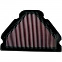 Filtre à air moto K&N KAWASAKI ZX9R NINJA 1998-2003