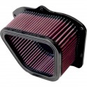 Filtre à air moto K&N SUZUKI GSXR 1300 HAYABUSA 1999-2007