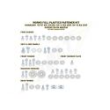Kit vis pour plastiques KAWASAKI KX125 KX250 KX250F KX450F SUZUKI RMZ 250