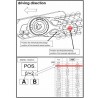 Commandes reculées réglables GILLES MUE2 YAMAHA MT 10 2016-2020 4