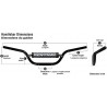 Guidon RENTHAL Fatbar 609 RC High 2