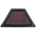 Filtre à air moto K&N BMW R18 2021-2023