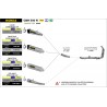 Collecteur d'Echappement racing ARROW HONDA CBR 500 R 2019-2020 0