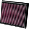 Filtre à air K&N POLARIS RANGER RZR XP 900 0