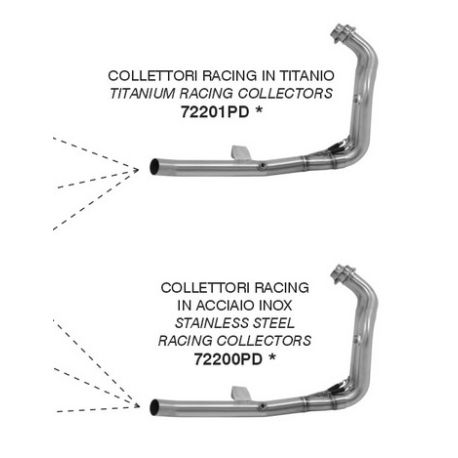 Collecteur racing d'Echappement ARROW YAMAHA 700 TENERE 2025