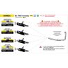 Collecteur racing d'Echappement ARROW HONDA XL 750 TRANSALP 2025 1