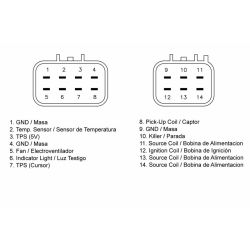 Boitier CDI TECNIUM Honda TRX 450 SPORTRAX