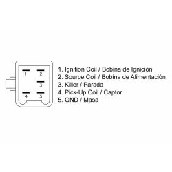 Boitier CDI TECNIUM PEUGEOT LUDIX BUXY SPEEDAKE ZENITH Honda Elite 50 RIEJU FIRST